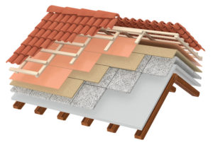 San Jose roofing contractors 
