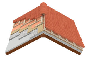 weatherproofing San Ramon roofer 